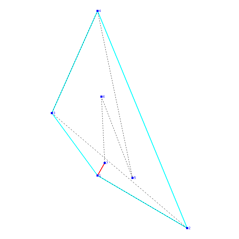 Flugauswertung
